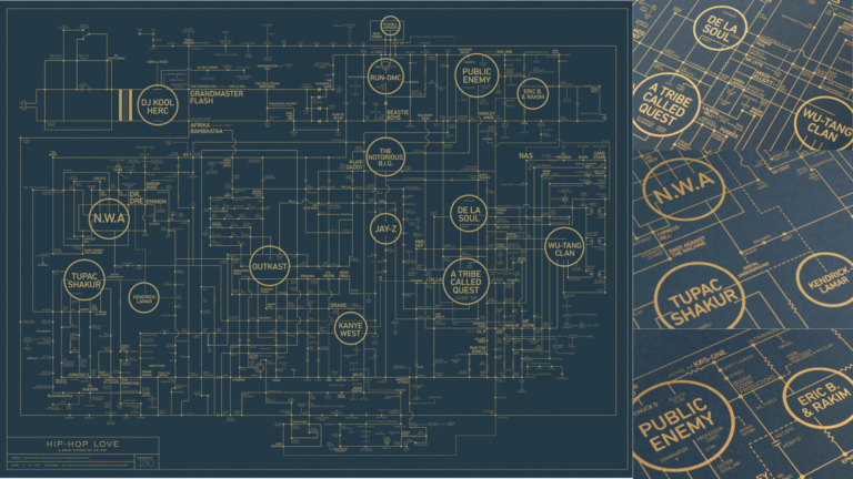 Observa un mapa con la historia mundial del Hip Hop